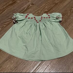 ❗️❗️ISO❗️❗️